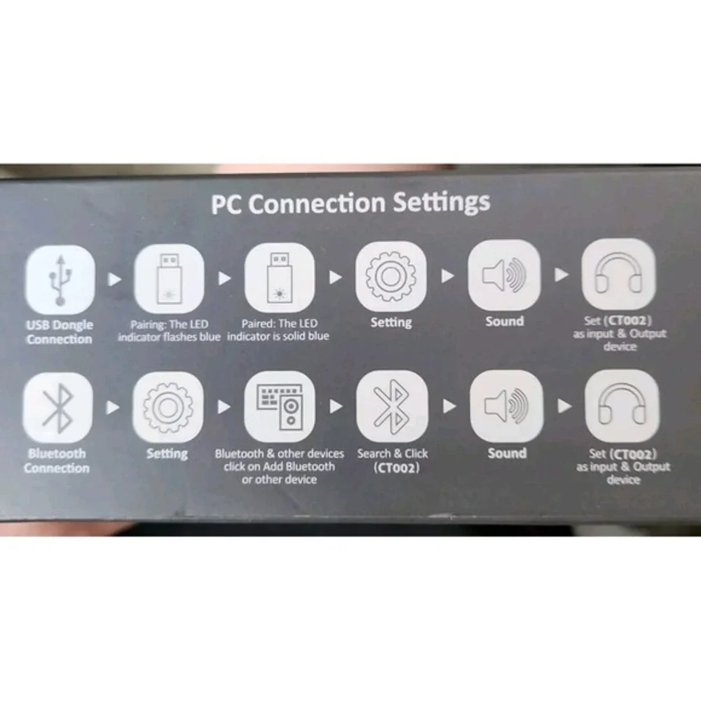 Levn CT002 Headset Black Noise Cancelling Wireless Bluetooth On The Ear‎ and Mic
